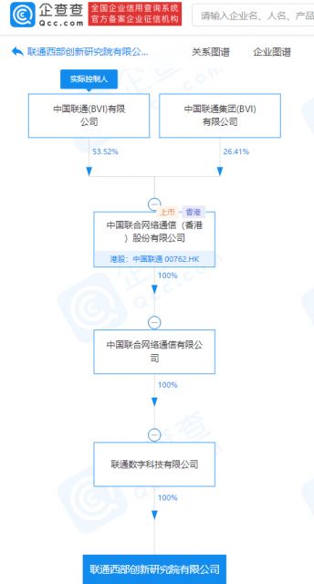 中國聯(lián)通西部創(chuàng)新研究院成立，布局5G通信與區(qū)塊鏈技術(shù)服務(wù)